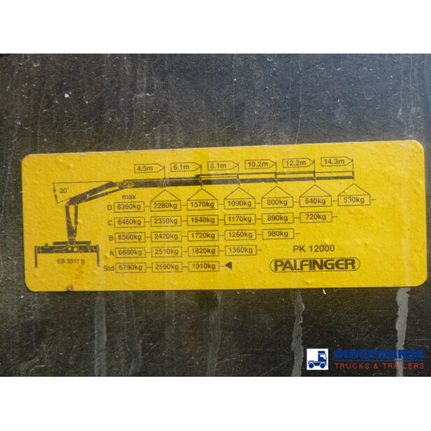 1997 Mercedes-Benz Actros 1835-43060870