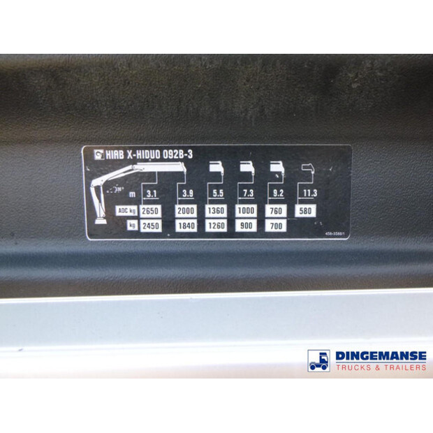 2021 مان TGM 15.290-43060900