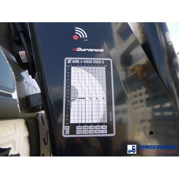 2021 مان TGM 15.290-43060909