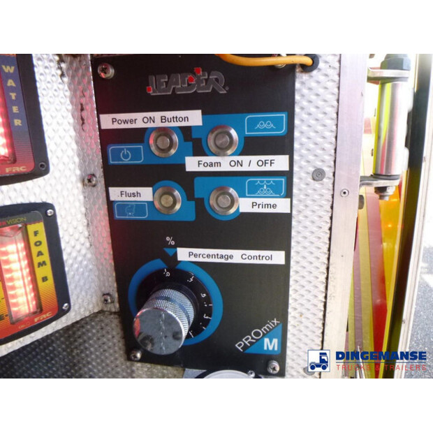 2008 Scania P310-43060981
