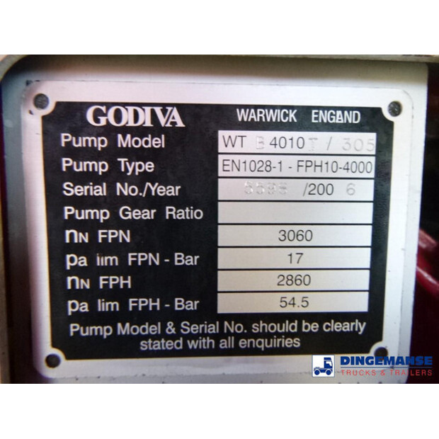 2008 Scania P310-43061005