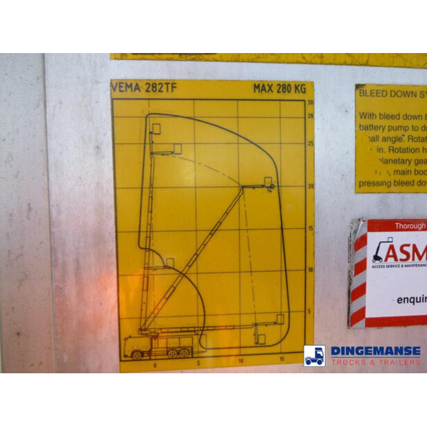 2008 Scania P310-43061007