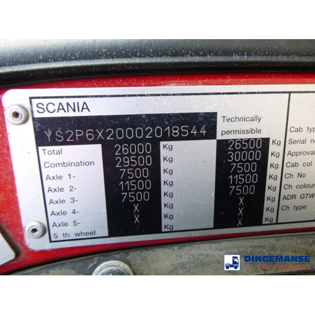 2008 Scania P310-43061008