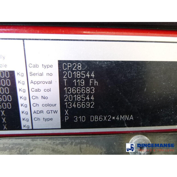 2008 Scania P310-43061009