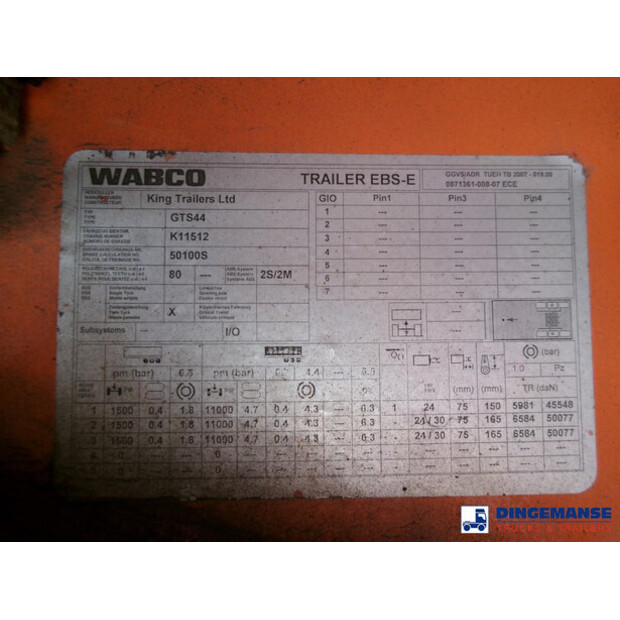 2013 King OTHERS-43061233