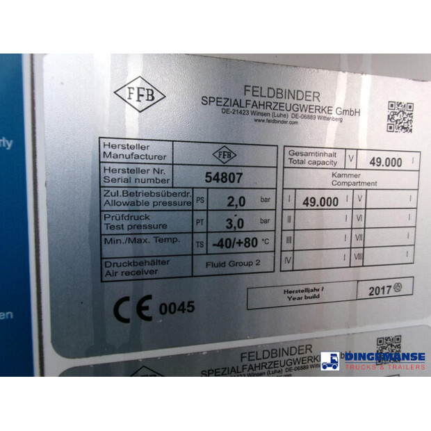 2017 Feldbinder OTHERS-43061498