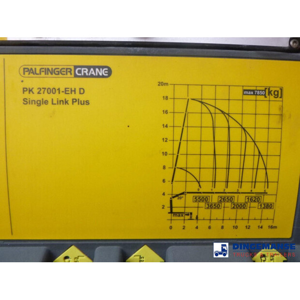 2013 سكانيا R 500-43061578