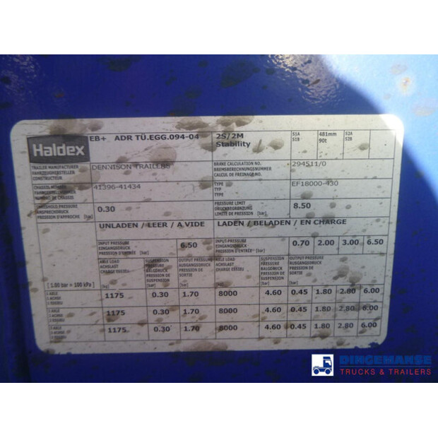 2013 Dennison OTHERS-43061595