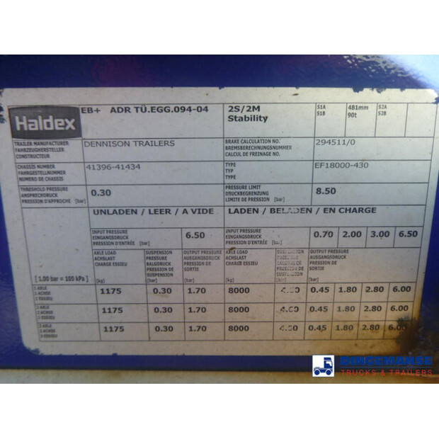 2013 دينيسون OTHERS-43061610