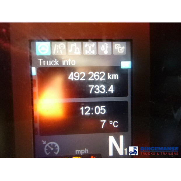 2014 مرسيدس بنز Antos 2533-43061726