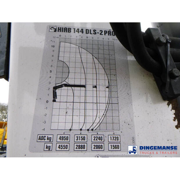 2011 ايفكو AD260S31Y-43061785