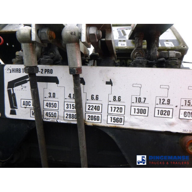 2011 ايفكو AD260S31Y-43061786