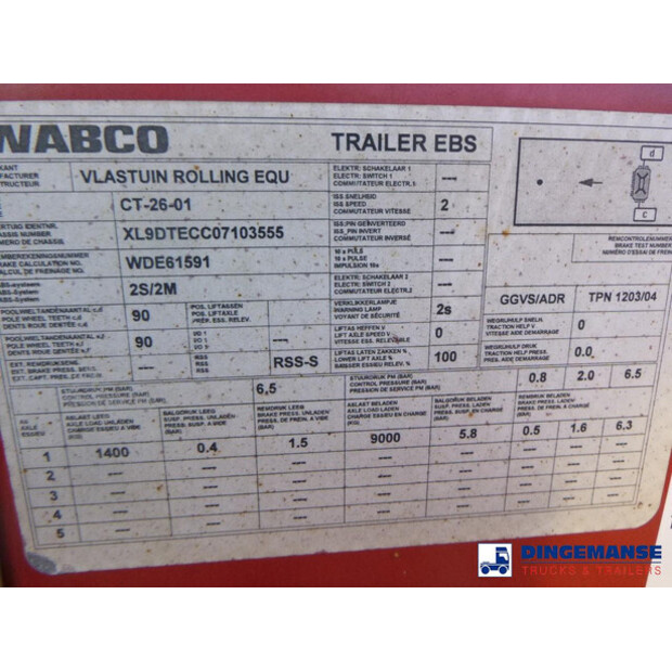 2008 D-Tec OTHERS-43061891