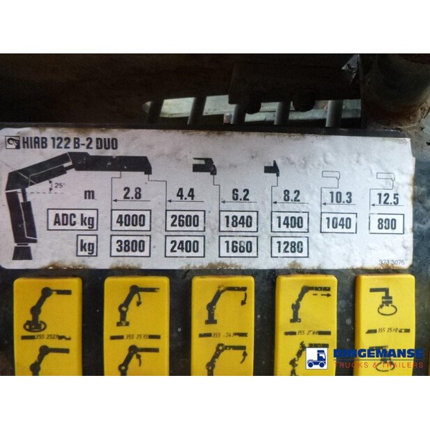 2013 رينو Premium 380 Dxi-43061936