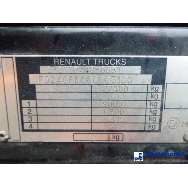 2013 رينو Premium 380 Dxi-43061950