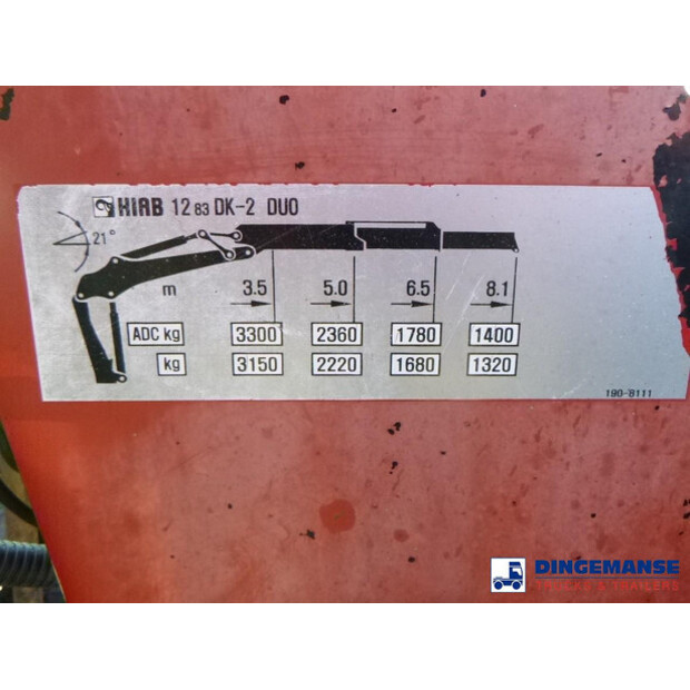 2009 مرسيدس بنز Axor 3236-43062147