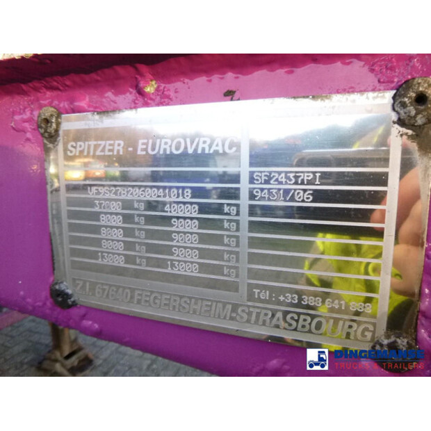 2006 سبيتزر OTHERS-43062174