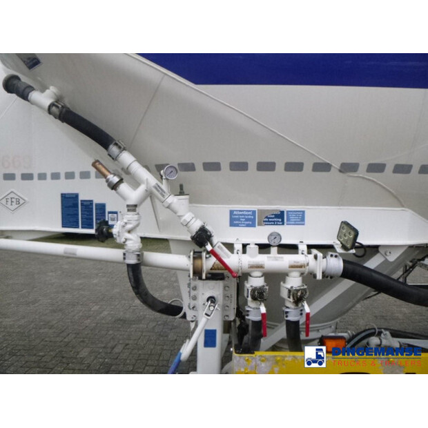 2015 فلدبندر OTHERS-43062473