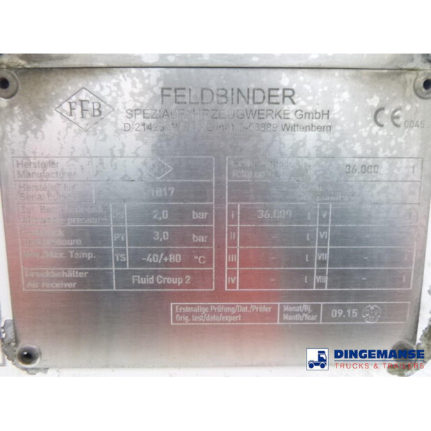 2015 فلدبندر OTHERS-43062484