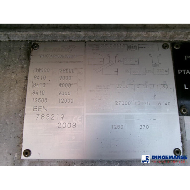 2008 BENALU OTHERS-43062592