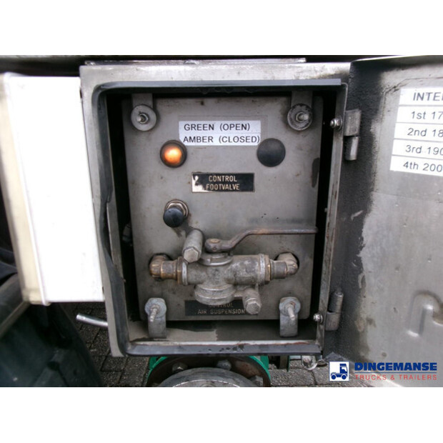 2002 MAGYAR OTHERS-43062661