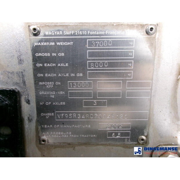 2002 MAGYAR OTHERS-43062668