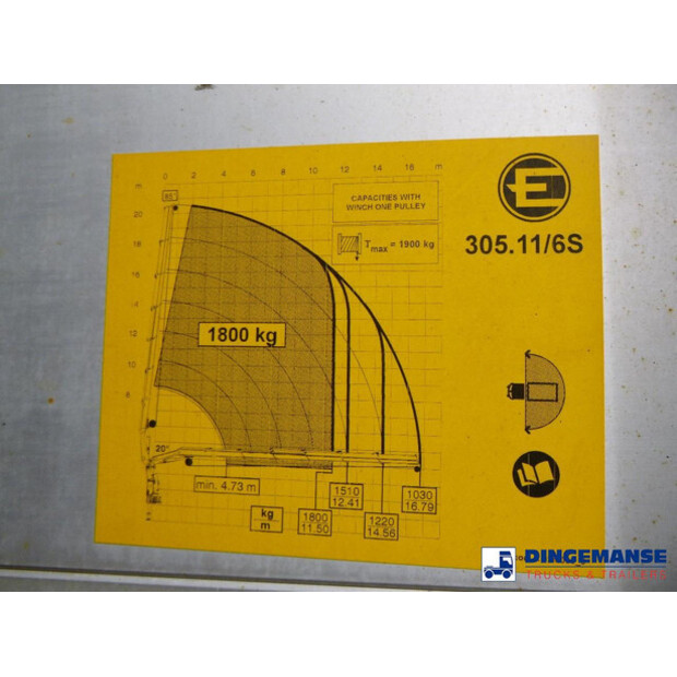 2008 فولفو FM 440-43062958