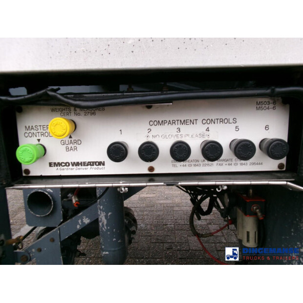 2012 Lakeland OTHERS-43063298