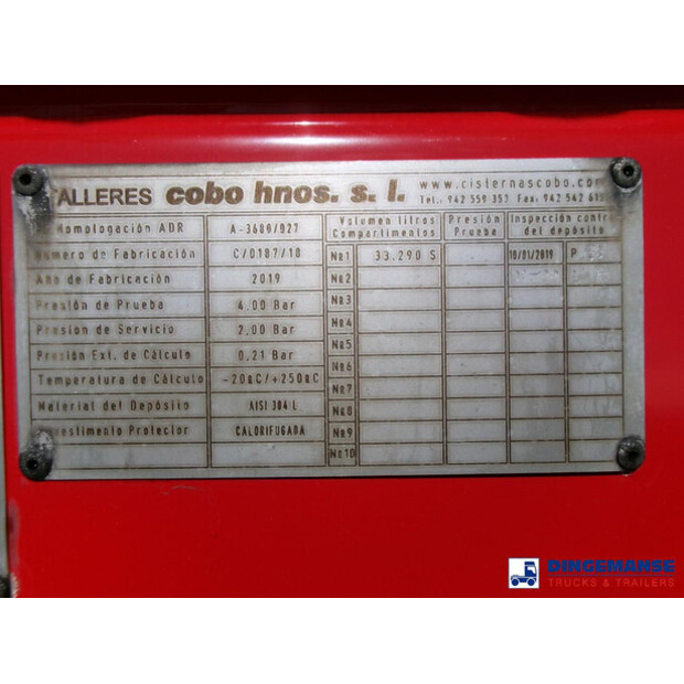 2019 Cobo OTHERS-43063437