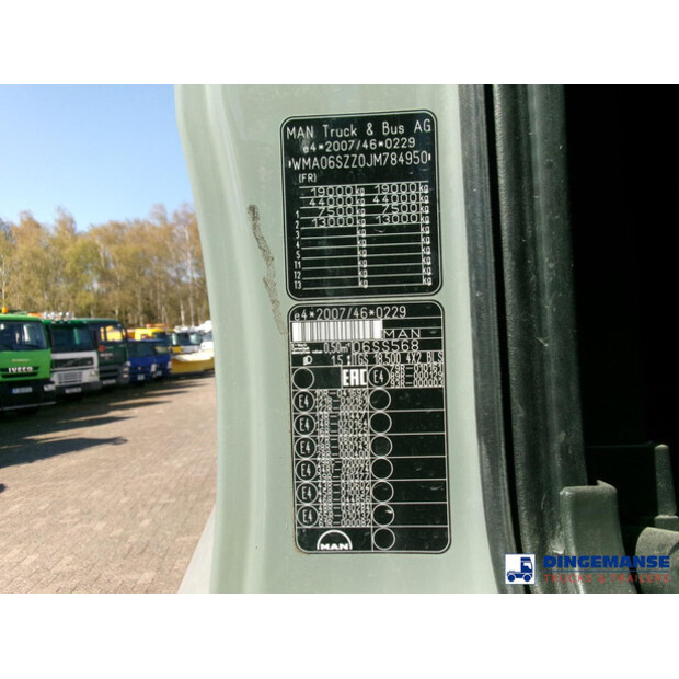2018 مان TGS 18.500-43063461