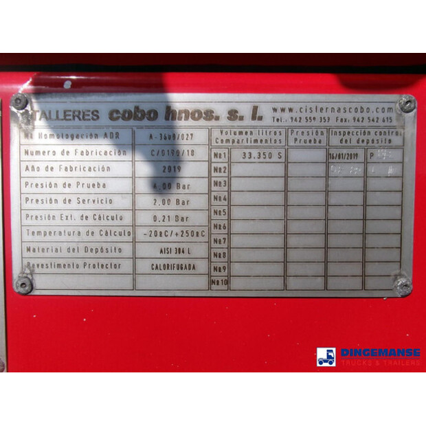 2019 كوبو OTHERS-43063584