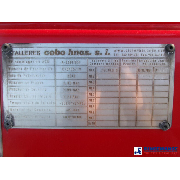 2019 Cobo OTHERS-43063652