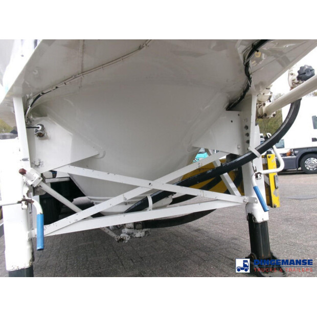 2015 فلدبندر OTHERS-43063659