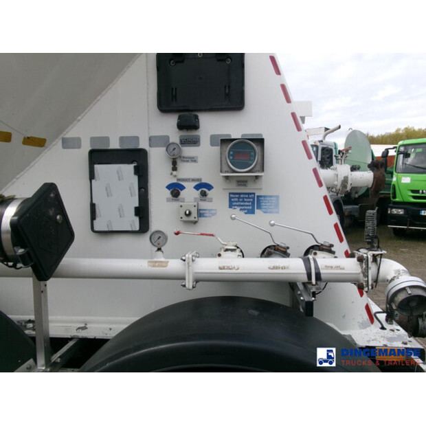 2015 فلدبندر OTHERS-43063665