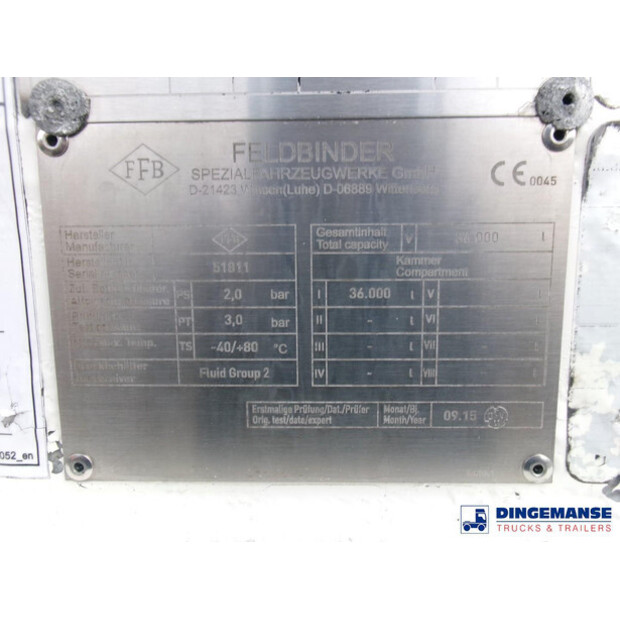 2015 فلدبندر OTHERS-43063670