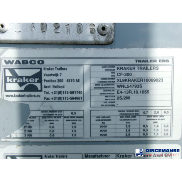 2010 كراكر OTHERS-43063685