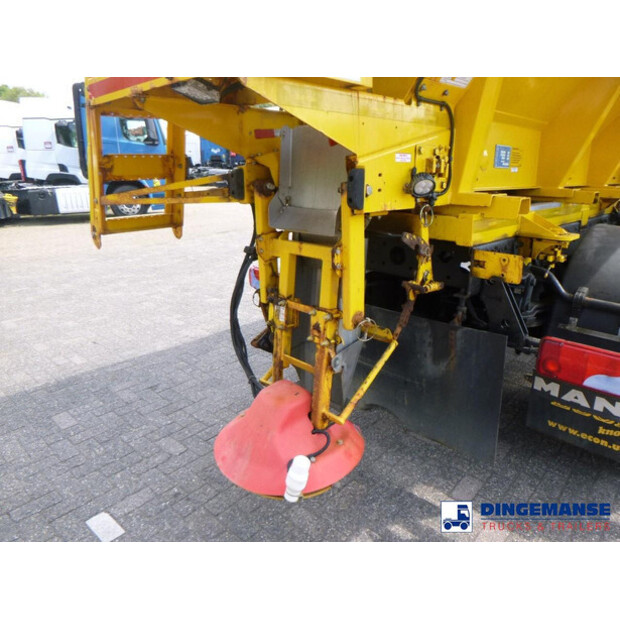 2015 مان TGM 18.290-43063695