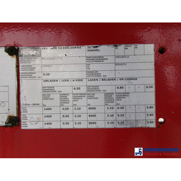 2013 Montracon OTHERS-43063781