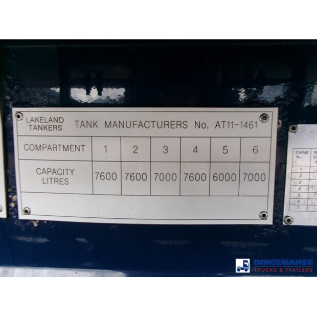 2011 ليك لاند OTHERS-43063964