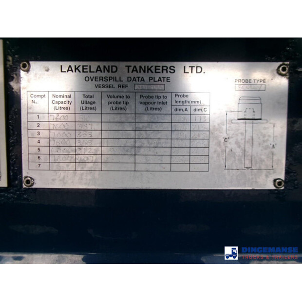 2011 ليك لاند OTHERS-43063965