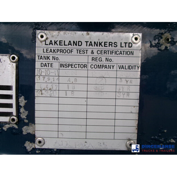 2011 ليك لاند OTHERS-43063968