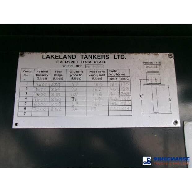 2011 ليك لاند OTHERS-43063997