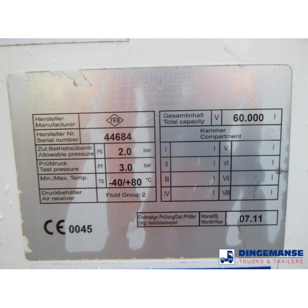 2011 فلدبندر OTHERS-43064161