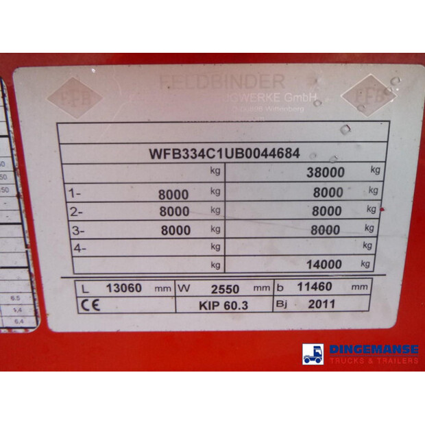 2011 فلدبندر OTHERS-43064162