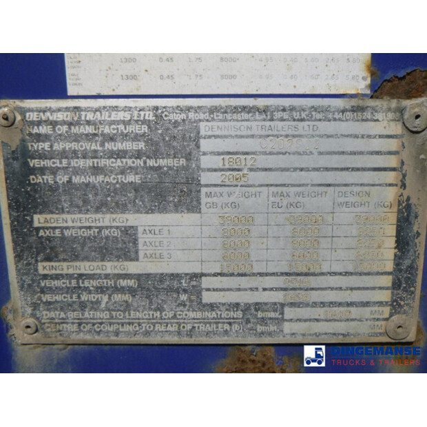 2005 Dennison OTHERS-43064464