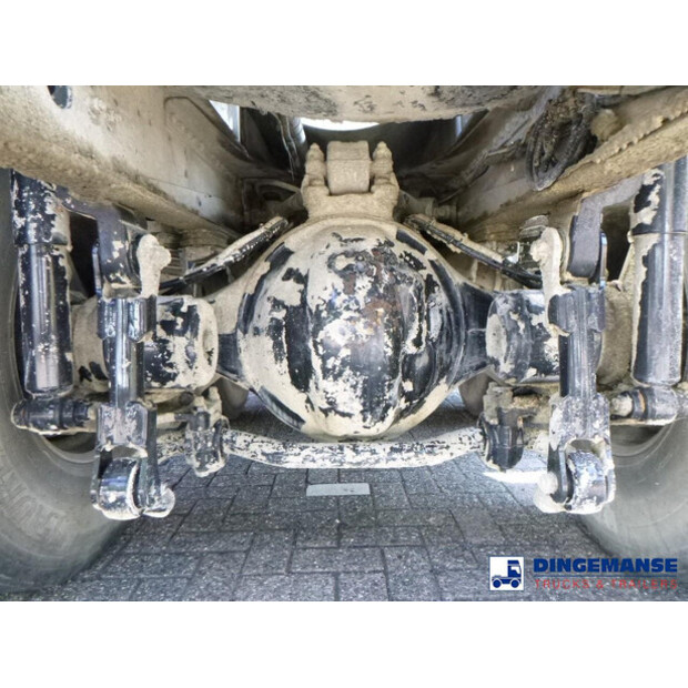 2016 مان TGS 32.360-43064517