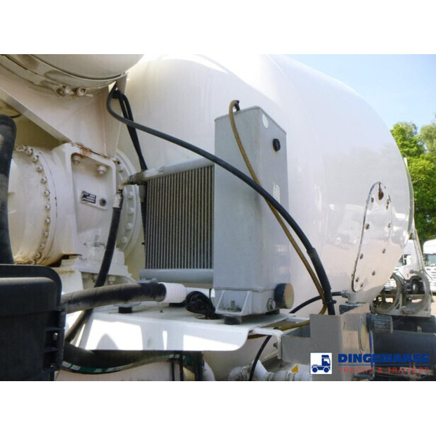 2016 مان TGS 32.360-43064521