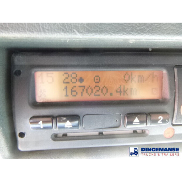 2016 مان TGS 32.360-43064537