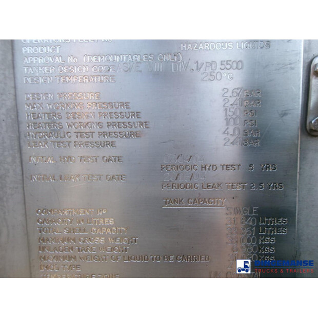 2004 Clayton OTHERS-43064703