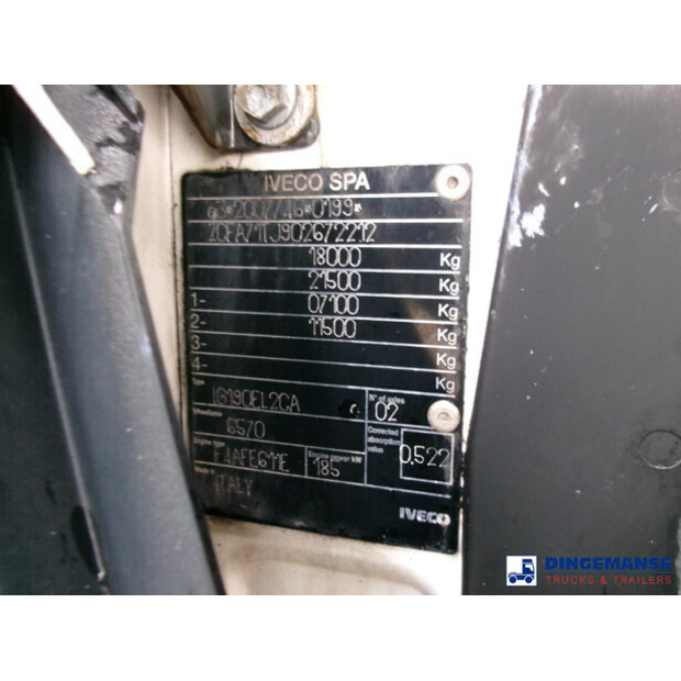 2017 Iveco Eurocargo 180E25S-43064828